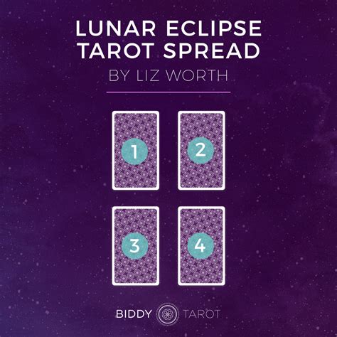 Lunar magic tarot